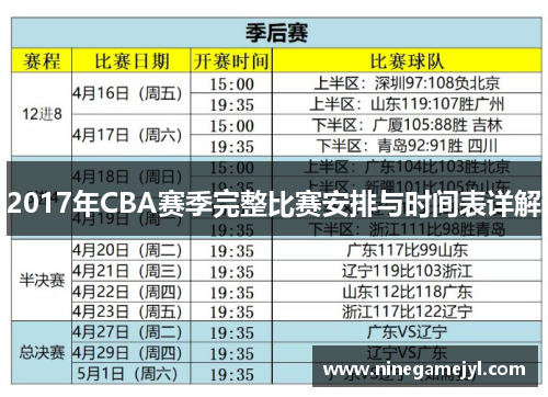 2017年CBA赛季完整比赛安排与时间表详解